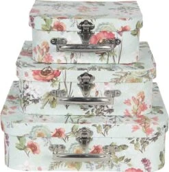 Clayre & Eef Decoratie Koffer Set Van 3 30x21x9/25x18x9/20x16x8 Cm Groen Karton Rechthoek Bloemen Opbergkoffer Koffer 7 Clayre & Eef Decoratie Koffer Set Van 3 30x21x9/25x18x9/20x16x8 Cm Groen Karton Rechthoek Bloemen Opbergkoffer Koffer -Clayre & Eef 1182x1200 1