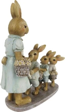 Clayre & Eef Beeld Konijn 19 Cm Bruin Groen Kunststof Woonaccessoires Pasen Paashaas 8 Clayre & Eef Beeld Konijn 19 Cm Bruin Groen Kunststof Woonaccessoires Pasen Paashaas -Clayre & Eef 696x1200